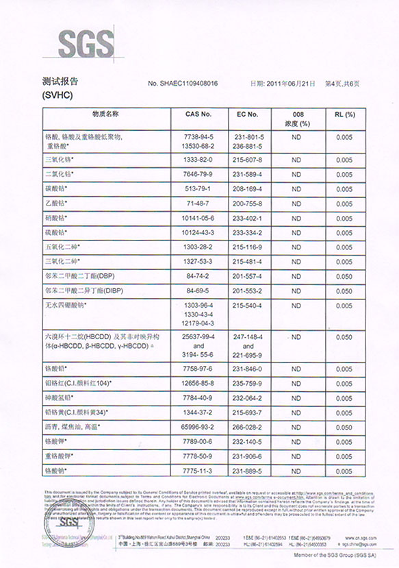 Reach testing report5