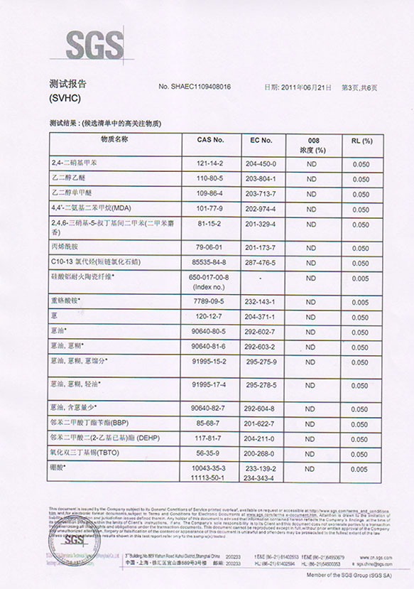 Reach testing report4