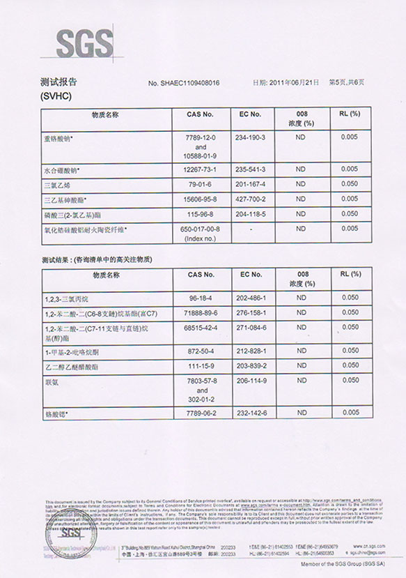 Reach testing report6